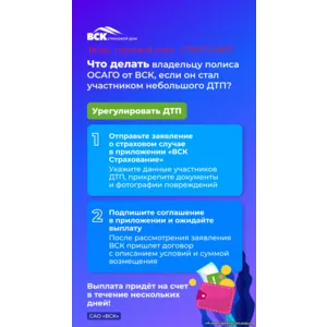 Страхование район Москвы Красносельский